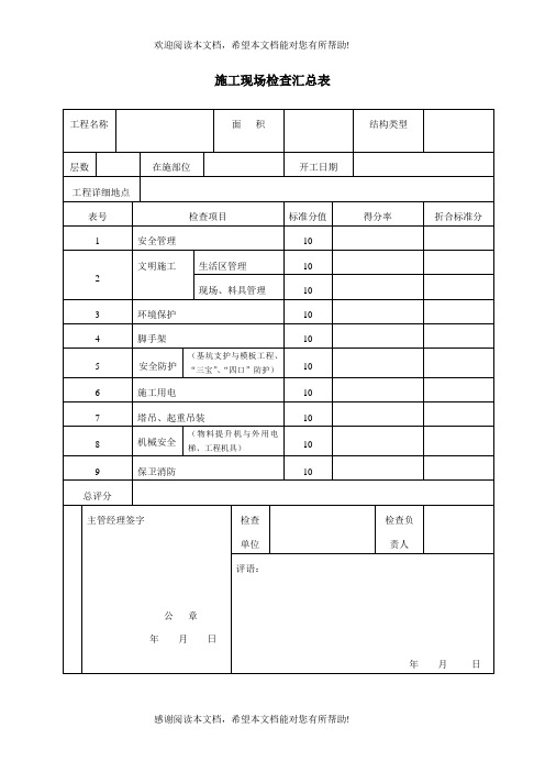 某建设公司施工现场检查评分记录表