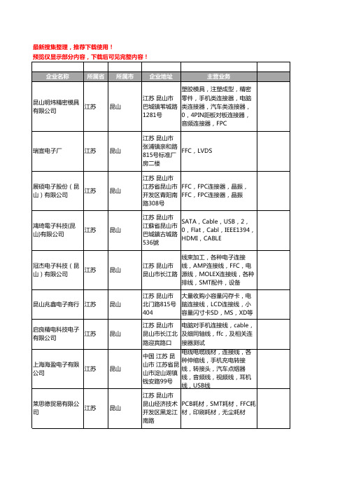 新版江苏省昆山FFC工商企业公司商家名录名单联系方式大全15家