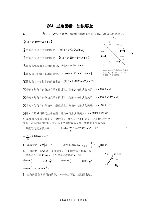 (完整)高中必修四三角函数知识点总结,推荐文档