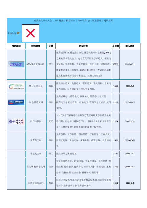 免费论文网站大全