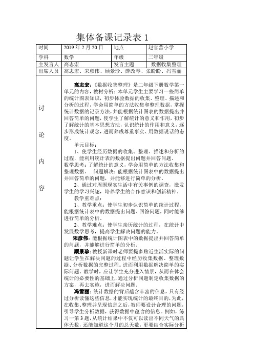 二年级下数学集体备课记录