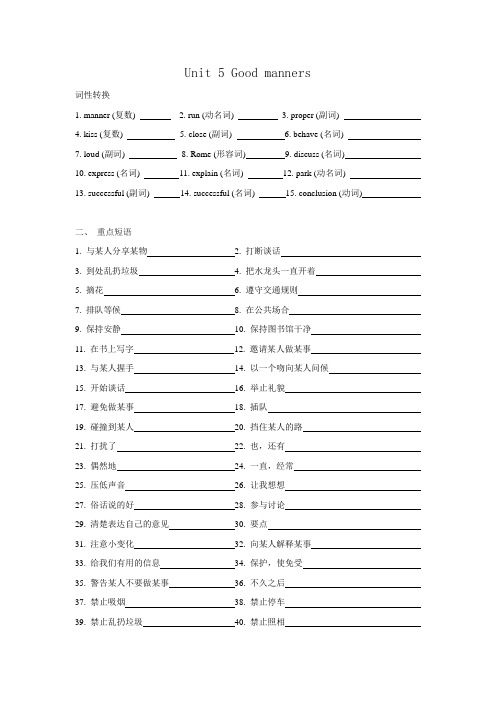 01714-15学年牛津版江苏省宿迁市泗洪县育才实验学校八年级英语下册Unit5Goodmanners知识点总结.doc