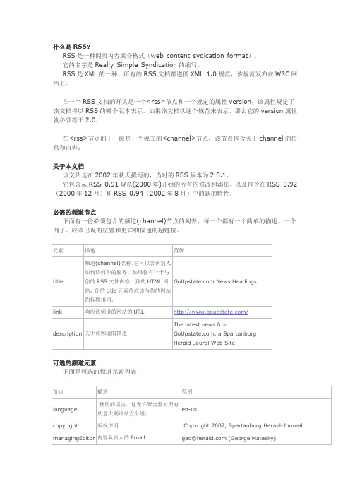 RSS2.0标准