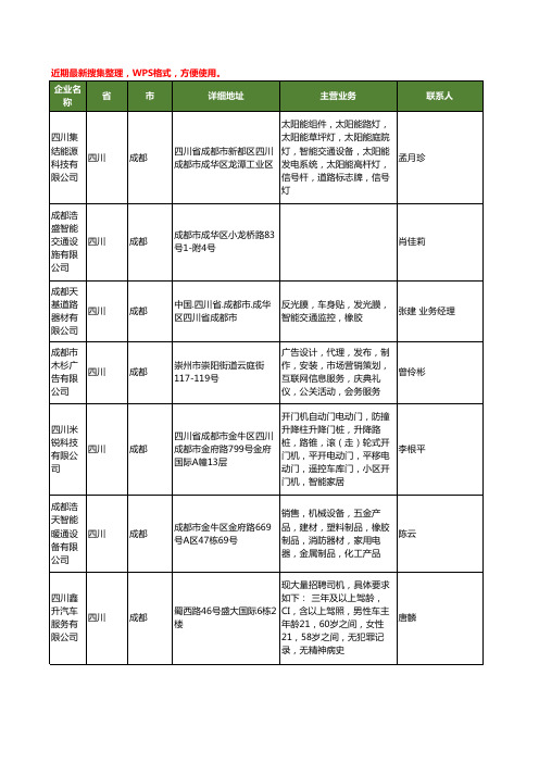 最新四川省交通智能工商企业公司名录名单黄页大全62家