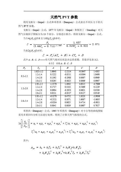天然气PVT参数