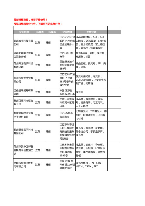 新版江苏省苏州偏光片工商企业公司商家名录名单联系方式大全14家