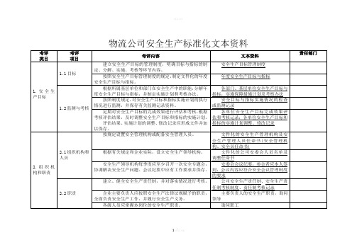 物流企业安全标准化考评标准