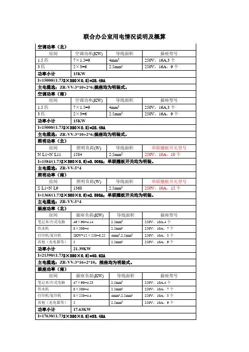 办公室配置计算及说明