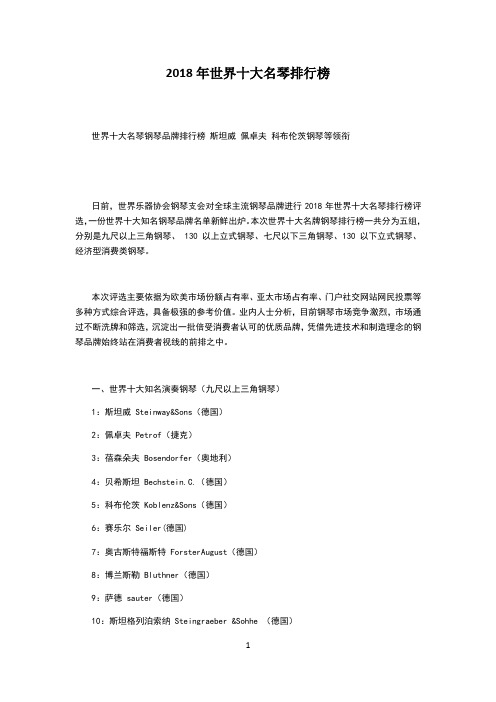 2018年世界十大名琴排行榜(1)