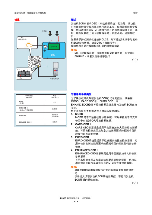 丰田技术员23d07