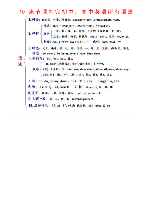 象记汉字偏旁部首一样的英语单词字根