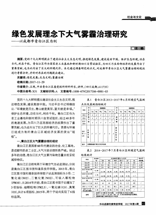 绿色发展理念下大气雾霾治理研究——以成都市青白江区为例