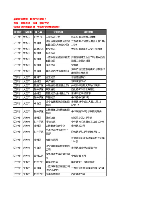 新版辽宁省大连市货运企业公司商家户名录单联系方式地址大全1570家