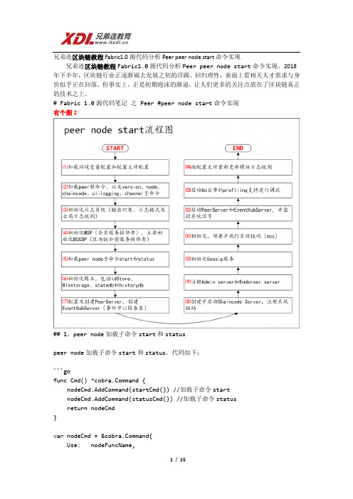 兄弟连区块链教程Fabric1.0源代码分析Peer peer node start命令实现