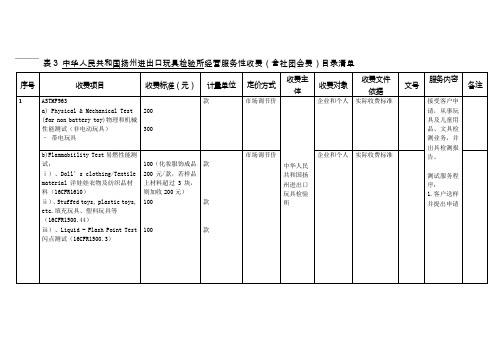 表3中华人民共和国扬州进出口玩具检验所经营服务性收费(
