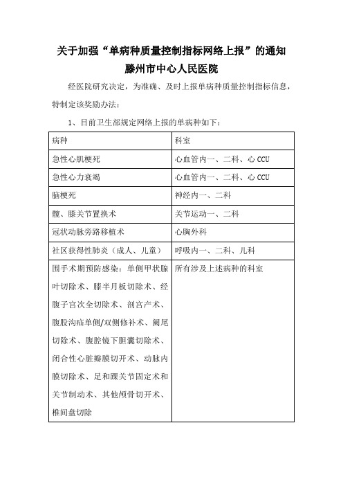 关于加强“单病种质量控制指标网络上报”的通知