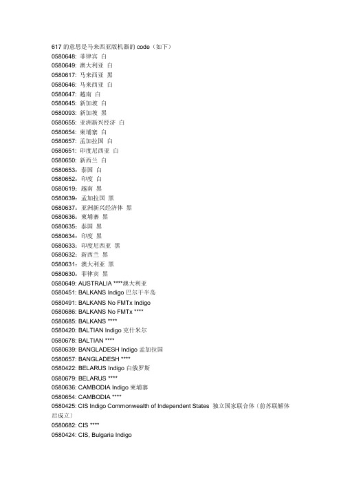亚太手机各国的code