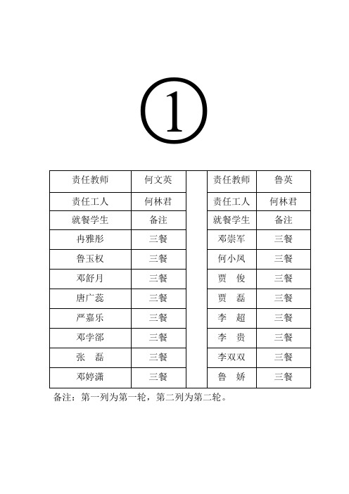 小学部全部桌号