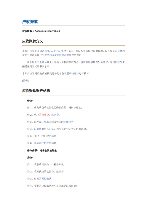 应收账款