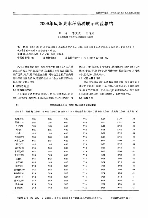 2009年凤阳县水稻品种展示试验总结