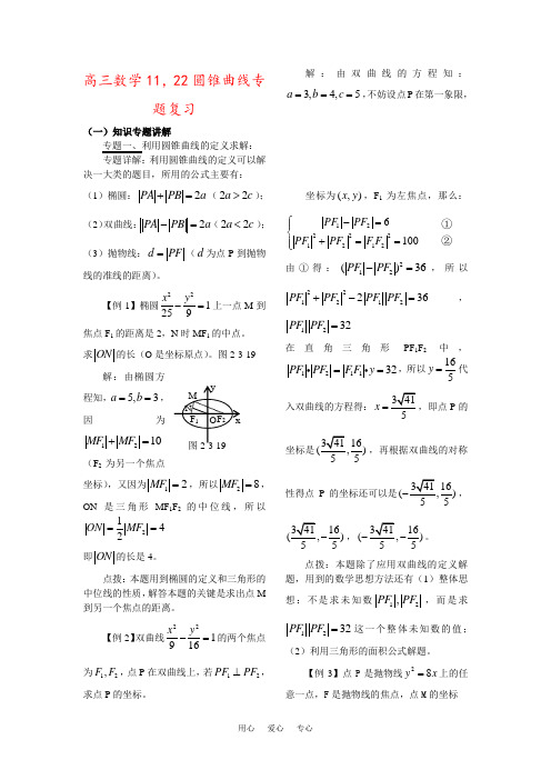 高三数学11,22圆锥曲线专题复习