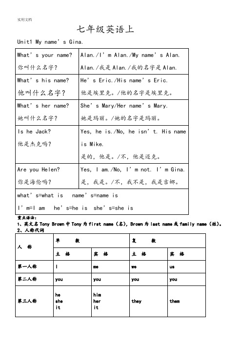 人教版七年级英语上个单元重点语法归纳总结材料