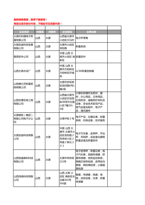 新版山西省太原称重工商企业公司商家名录名单联系方式大全20家