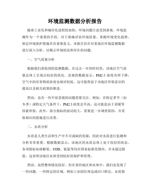 环境监测数据分析报告