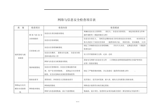 网络信息安全检查表