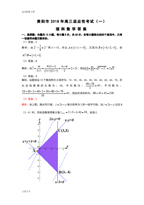 贵阳市2018年高三适应性考试(一)理科数学问题详解