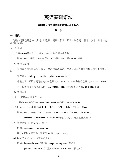 英语语法基础