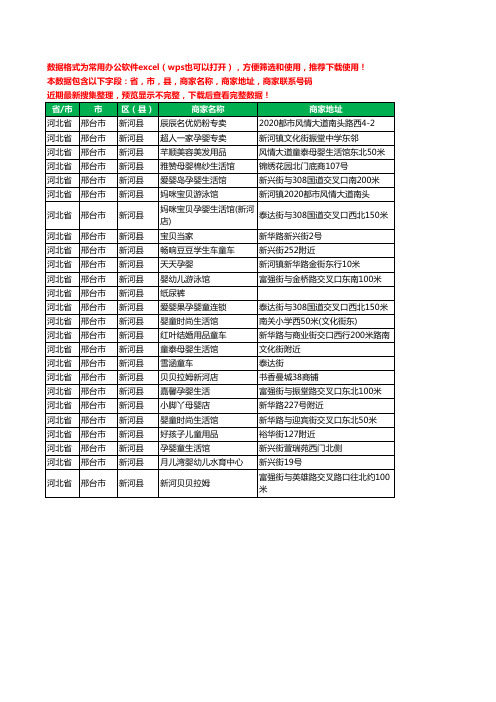 2020新版河北省邢台市新河县月子服务工商企业公司商家名录名单黄页联系号码地址大全25家