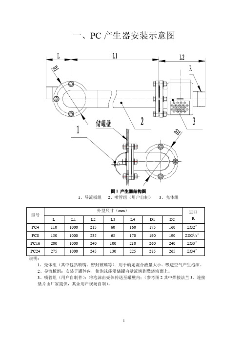 泡沫产生器结构尺寸及安装示意图1