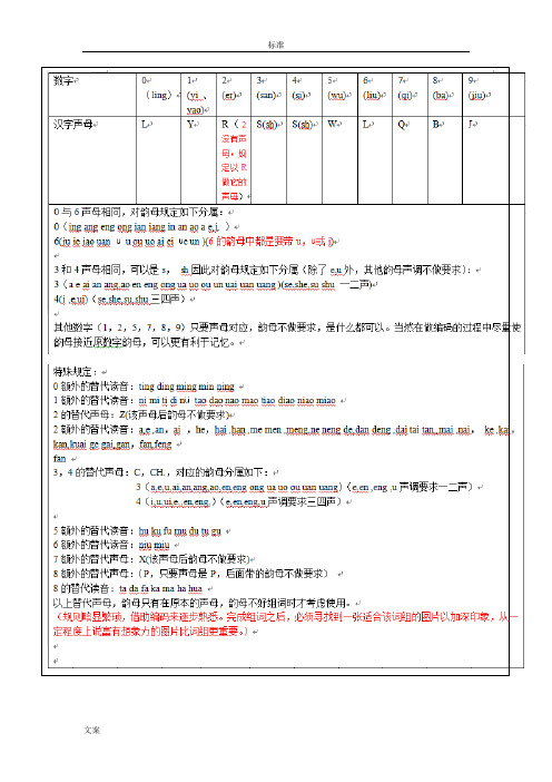 400-499数字谐音编码——独家精编版
