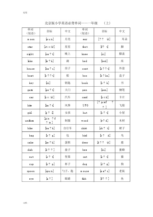 (完整版)北京版小学英语1至6年级词汇(带音标).doc