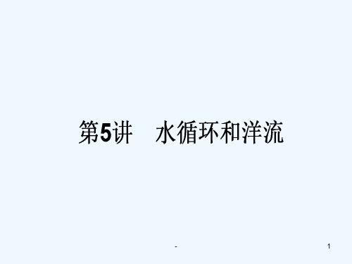 2017届高考地理第一轮考纲知识点复习35PPT课件