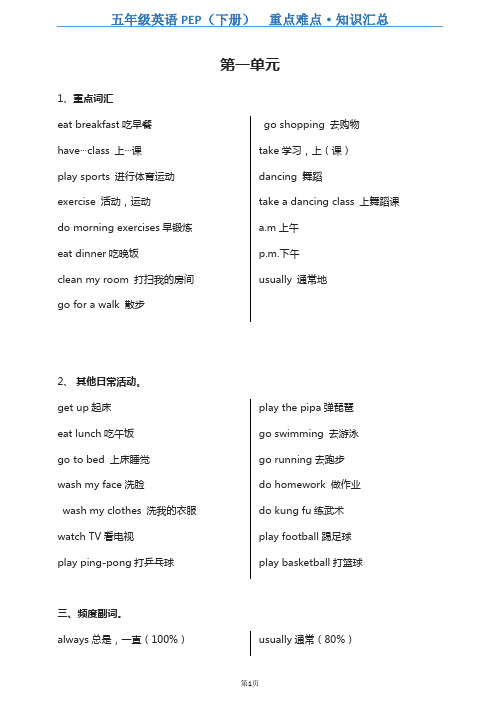 小学五年级英语PEP下册(三起点)重点难点·知识汇总-直接打印