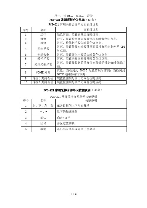 沙州变智能柜保护装置面板指示灯、按键说明