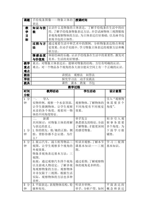 手绘线条图像物像立体表达