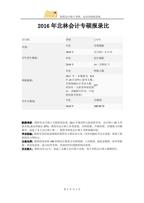 2016年北林会计专硕报录比