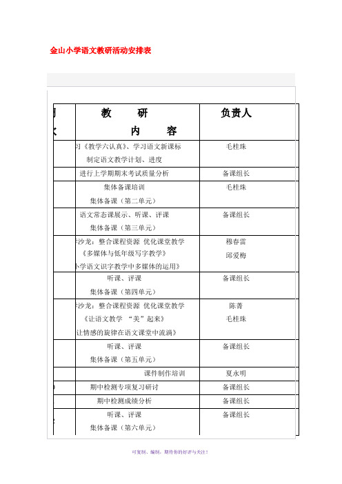 金山小学语文教研活动安排表