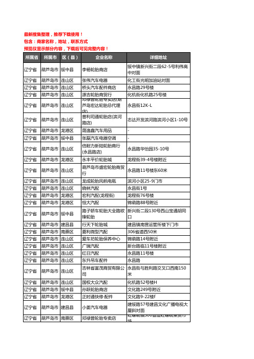 新版辽宁省葫芦岛市汽车配件企业公司商家户名录单联系方式地址大全461家