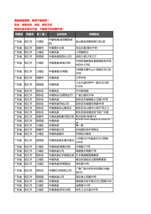 新版广东省阳江市中通快递企业公司商家户名录单联系方式地址大全35家