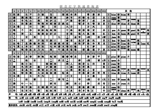 学拼音打字快速查询表A4打印表(修改版)
