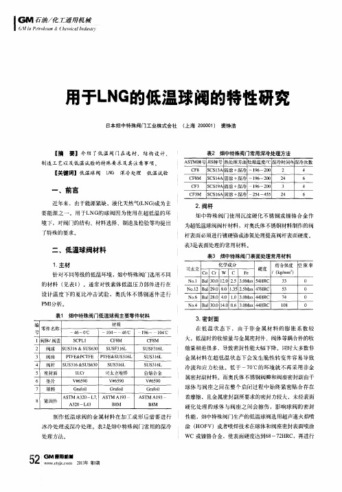 用于LNG的低温球阀的特性研究