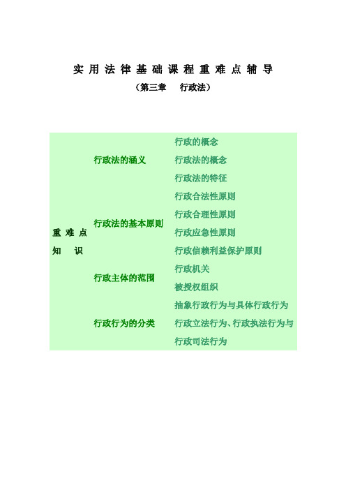 实用法律基础课程辅导(第三章)