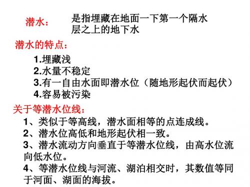 等潜水位线图