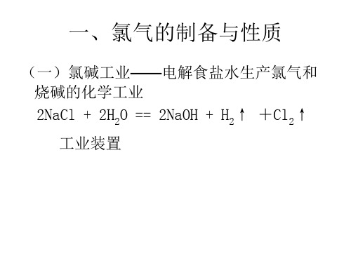 高一化学上学期高一化学苏教版化学1专题二复习课件江苏教育版(PPT)2-1