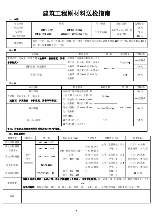 建筑工程原材料送检指南.