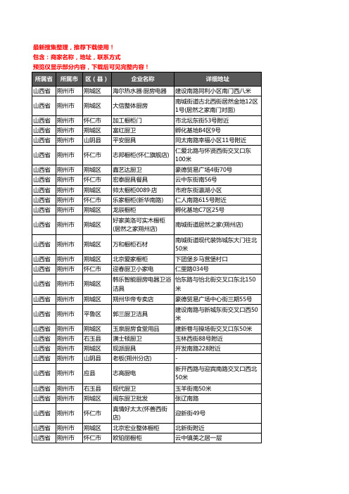 新版山西省朔州市橱柜企业公司商家户名录单联系方式地址大全269家